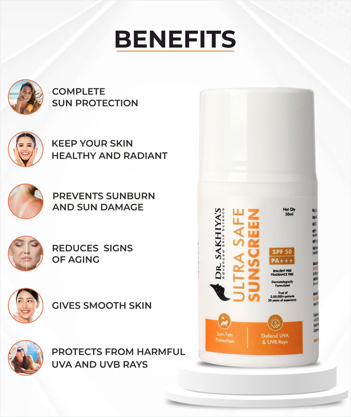 Benefits of this Ultra Safe SPF 50 PA+++ Sunsreen - Dr. Sakhiya's