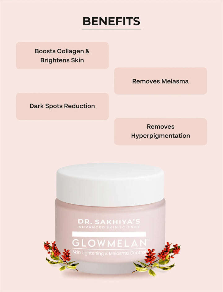 Benefits of GLOWMELAN