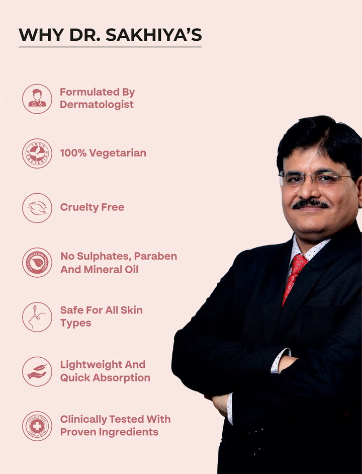 Why Dr. Sakhiya's GLOWMELAN?