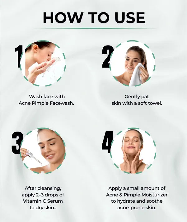 How to use Acne Defense + Glow Kit?