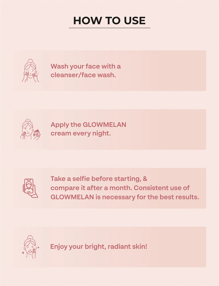 How to use GLOWMELAN?