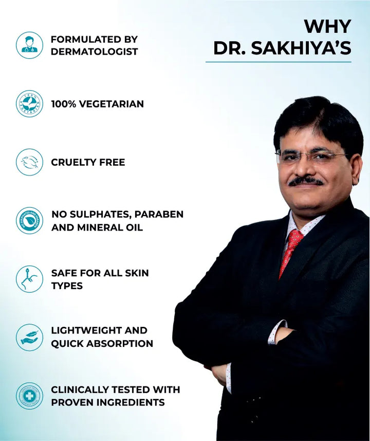 Why Retinol Serum?