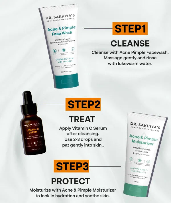 steps to apply Acne Defense + Glow Kit