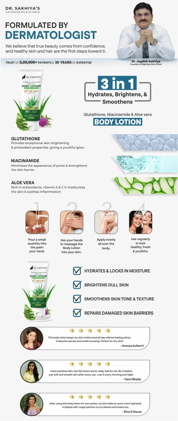 Aloe Vera Body Lotion - Body Moisturizer for Dry Skin