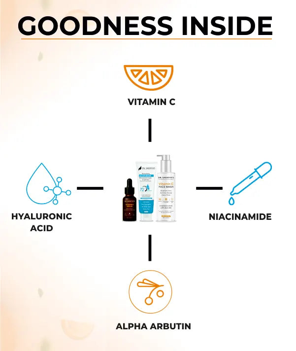 Goodness inside Vitamin C Brightening Skin Combo