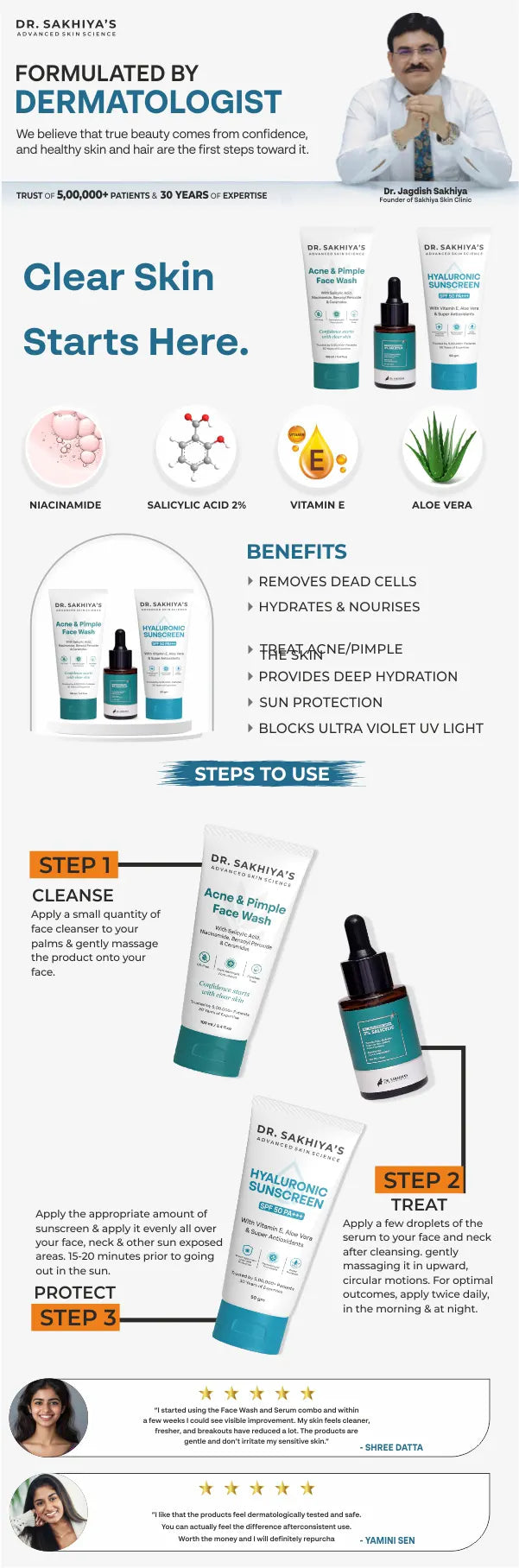 Acne Care Kit with Pimple Cleanser, Salicylic Acid Serum and SPF 50 Hyaluronic Sunscreen