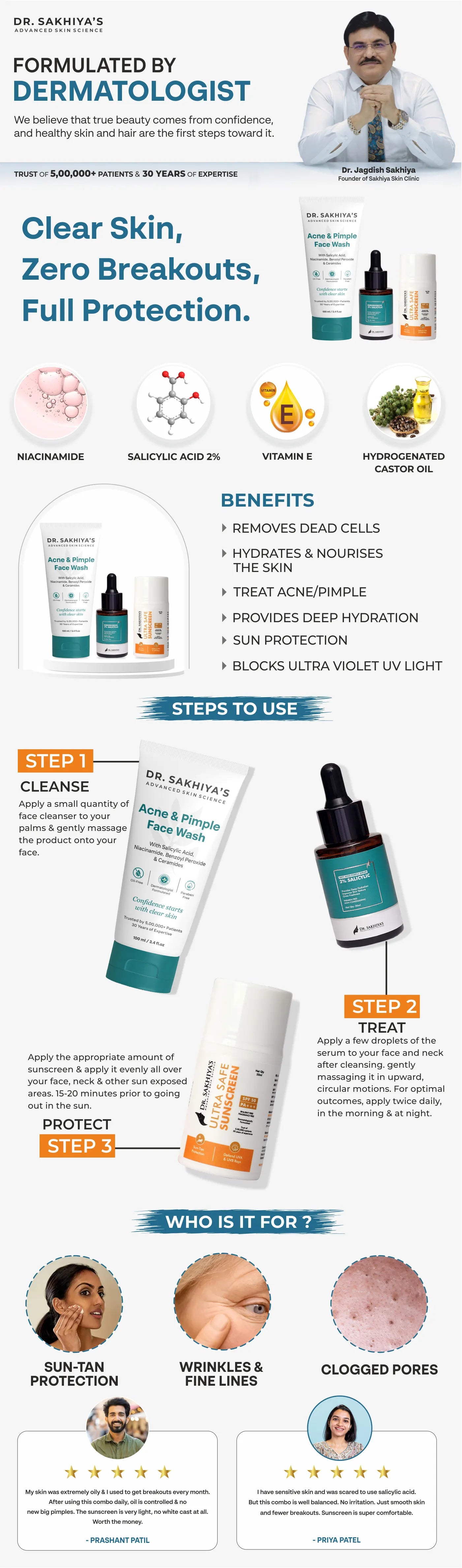 Acne Free Skin Kit - Face Cleanser + Salicylic Acid Serum + Ultrasafe SPF 50 Sunscreen