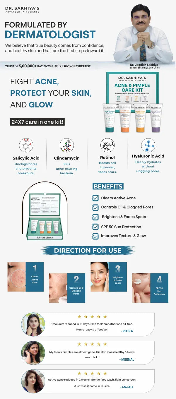 Dr. Sakhiya’s Acne & Pimple Care Kit | Dermatologically Tested