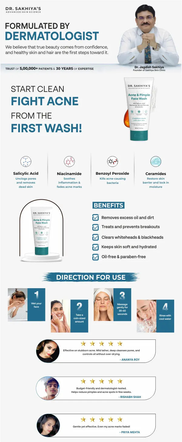 Dr. Sakhiya's Acne & Pimple Facewash for Oily And Acne-Prone Skin