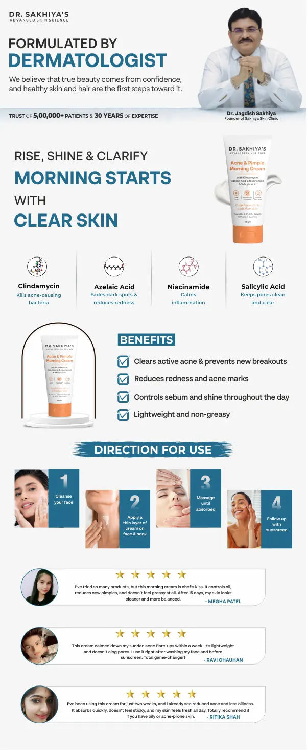 Dr. Sakhiya's Acne & Pimple Morning Cream