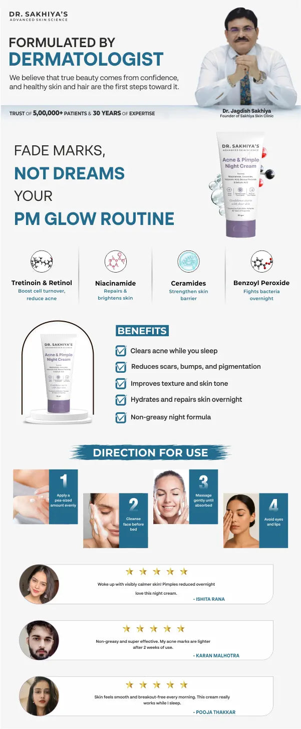 Dr. Sakhiya’s Acne & Pimple Night Cream