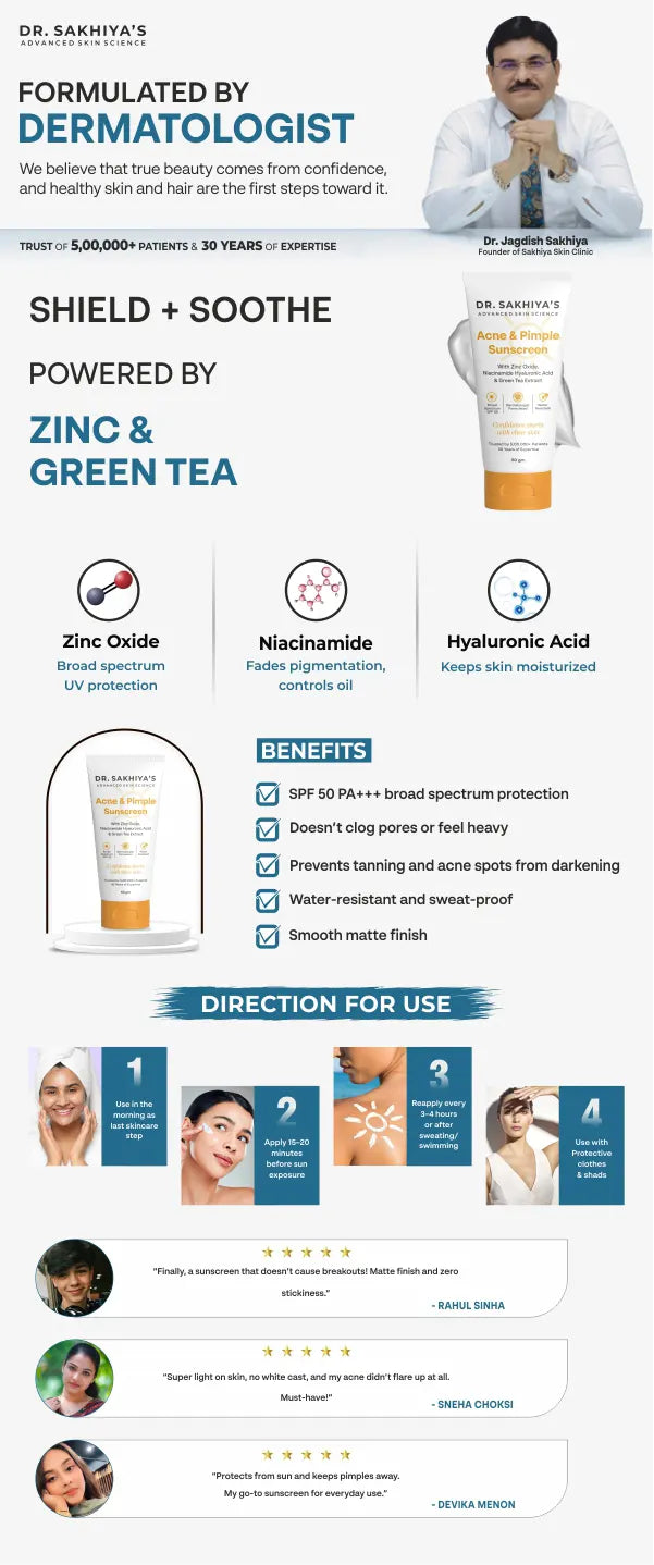 Dr. Sakhiya's Acne & Pimple Sunscreen SPF 50 for Face