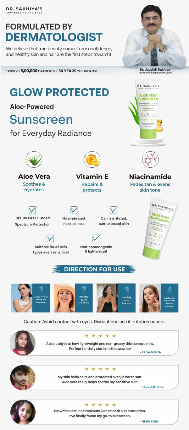 Sunscreen Enriched with Aloe Vera Extract - SPF 30+ PA+++ - Daily Broad Spectrum - UVA & UVB Protection - Non Greasy - Non Sticky - Waterproof - 50 G