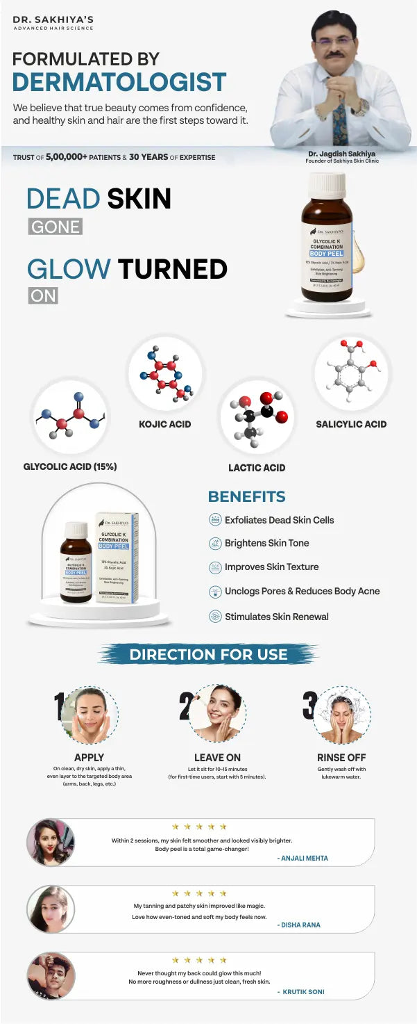 Dr. Sakhiya’s Glycolic K Combination Body Peel for Radiant Skin