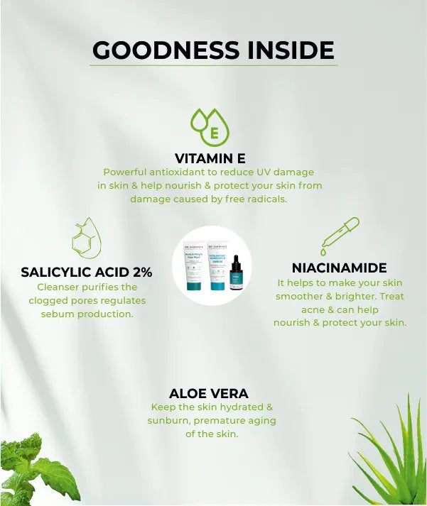 Goodness Inside Acne Care Kit