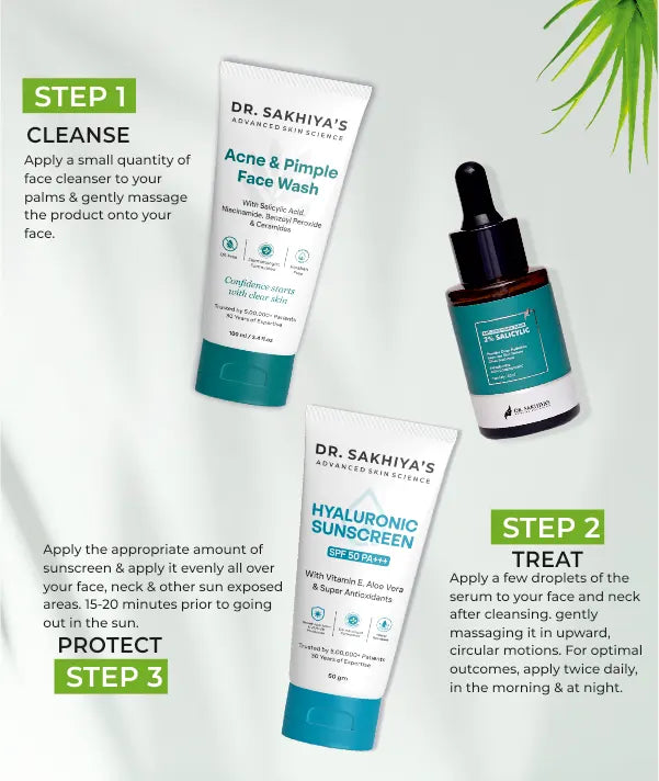 Steps to use Acne Care Kit