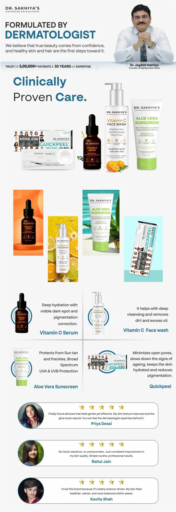 Combo for Dull Skin - Vitamin C Face Serum + Quickpeel + Aloe Vera Sunscreen + Vitamin C Facewash - Ultimate 4 IN 1 Combo