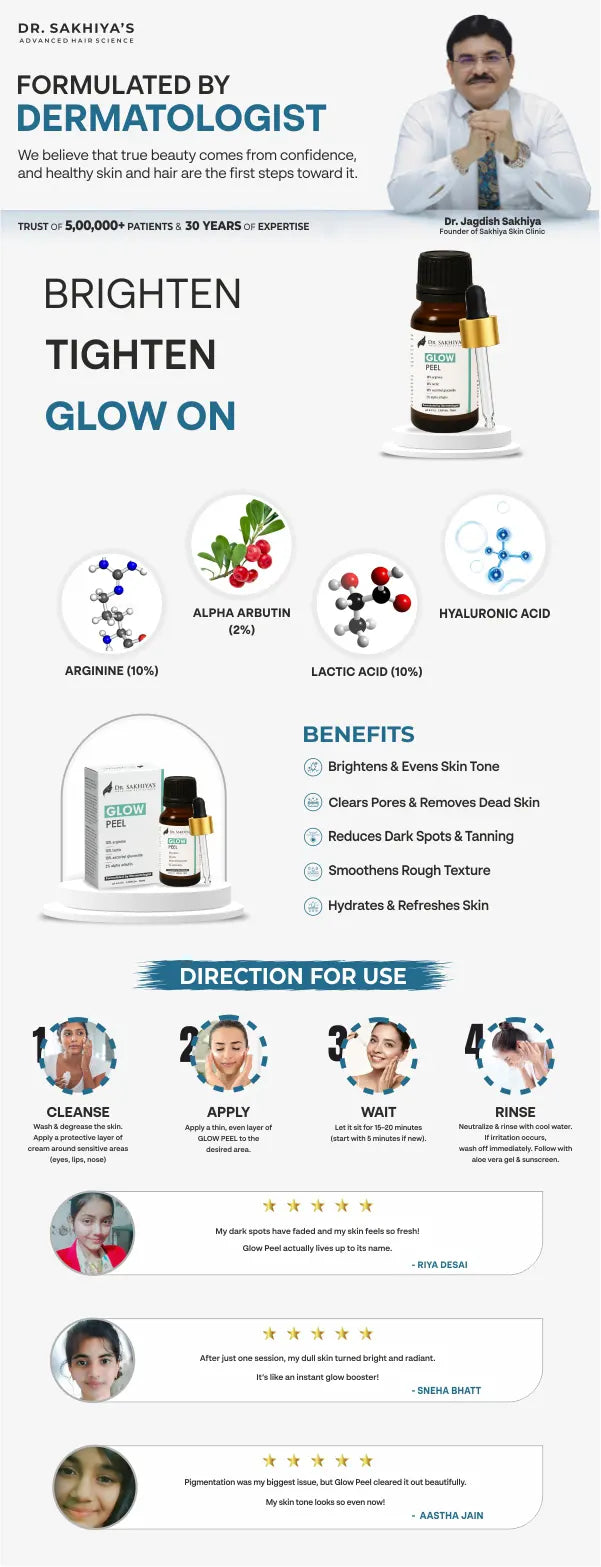 Dr. Sakhiya’s Glow Peel | Best Chemical Peel for Pigmentation
