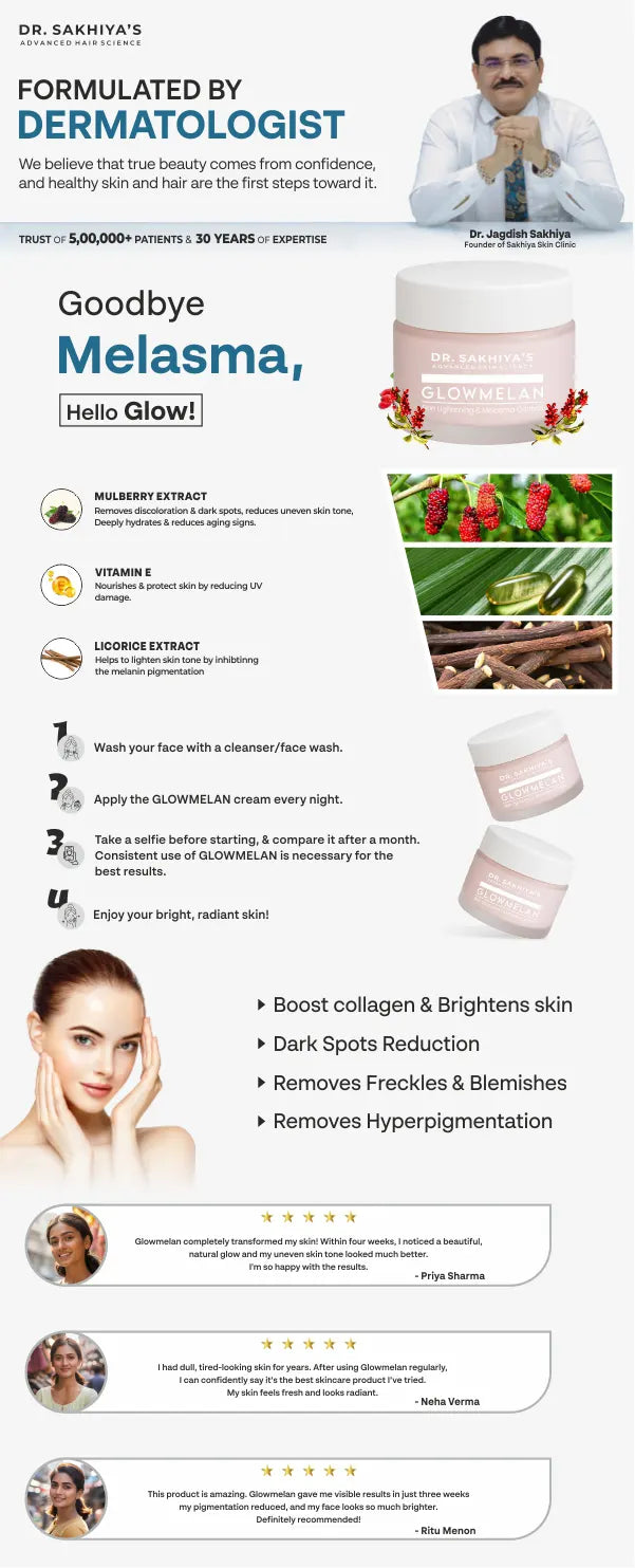 GLOWMELAN - India's No. 1 Melasma Treatment Cream