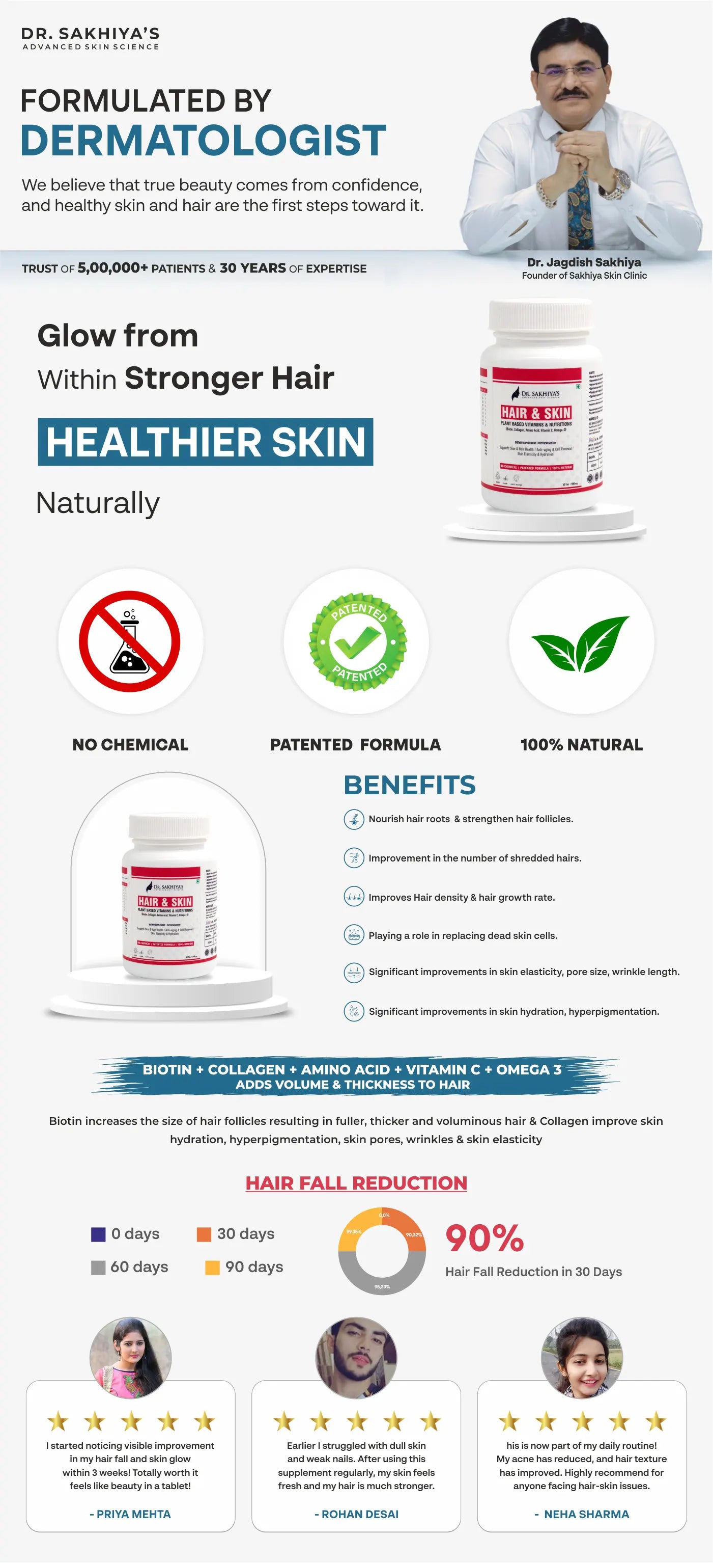 Hair & Skin Tablets For Radiance Skin And Hair Care