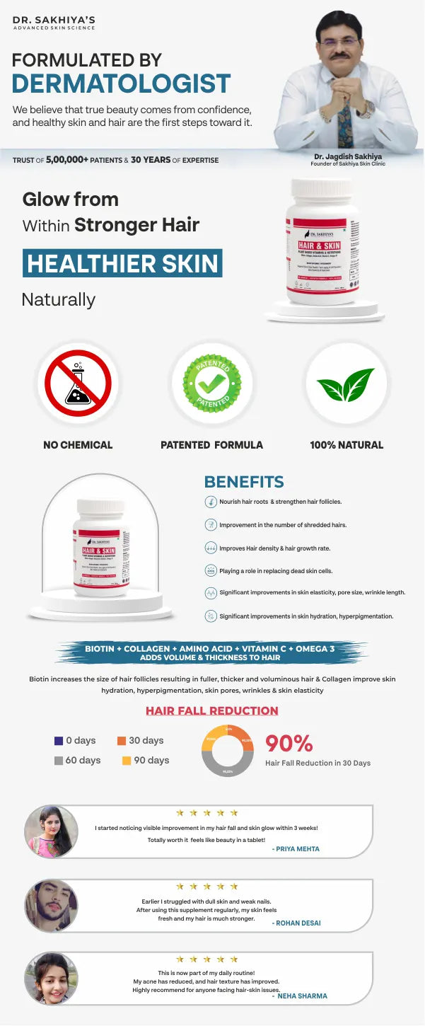 Hair & Skin Tablets For Radiance Skin And Hair Care