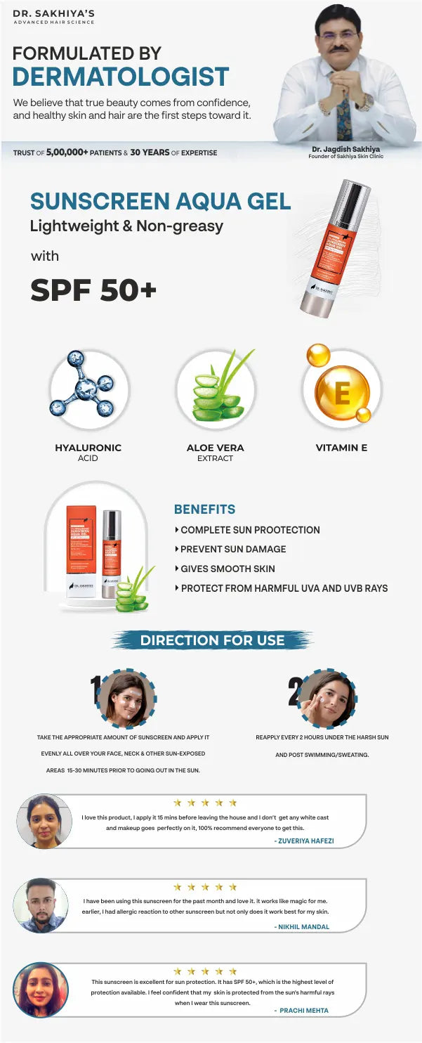 1% Hyaluronic Sunscreen Aqua Gel With SPF 50 PA++++, With Vitamin E And Aloe Vera , UVA & UVB Protection