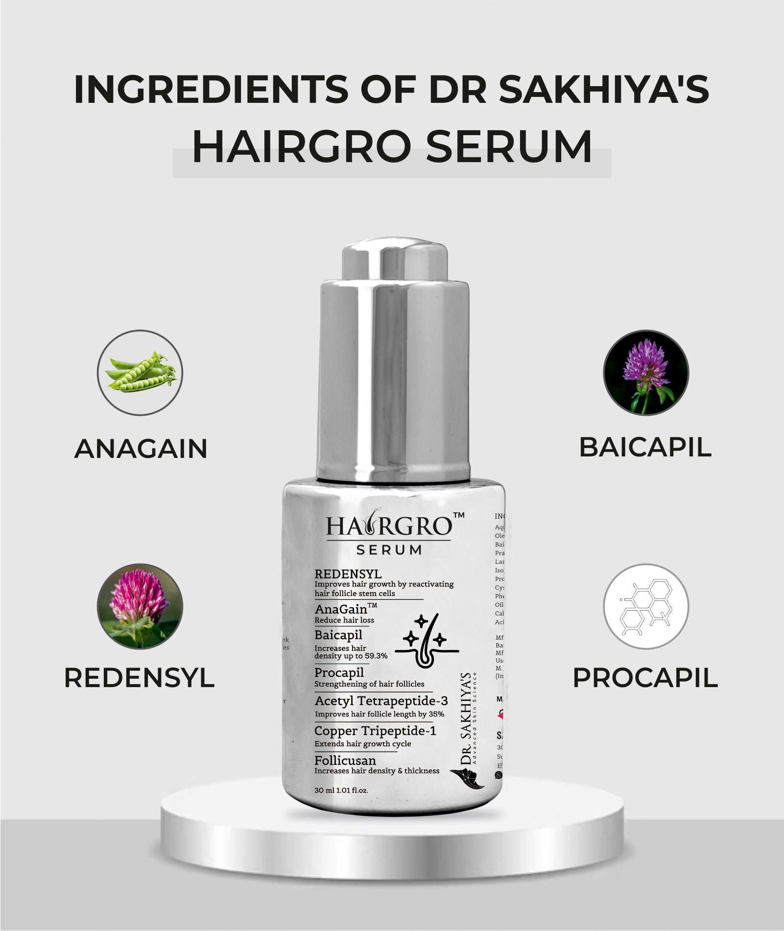 Ingredients Present In Dr Sakhiyas Hairgro Serum 