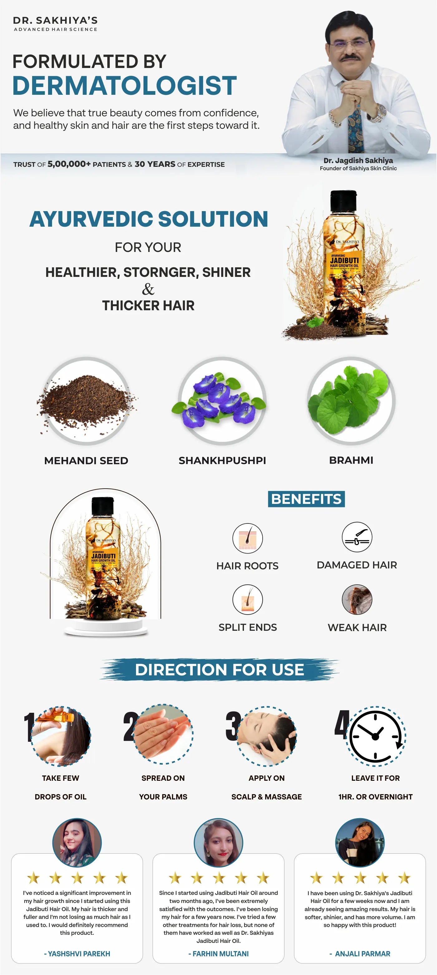 Dr. Sakhiya's Ayurvedic Jadibuti Hair Oil - For Natural Hair Growth - With Amla, Brahmi And Rosemary