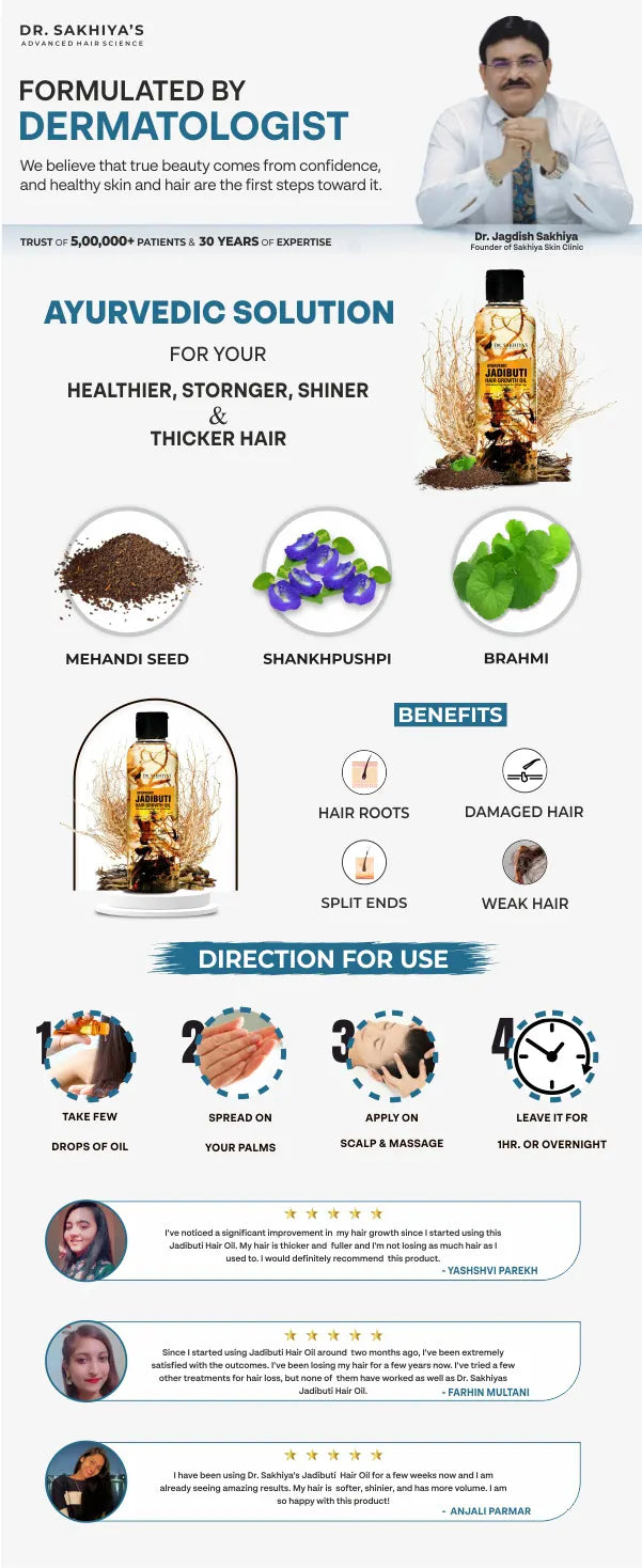 Dr. Sakhiya's Ayurvedic Jadibuti Hair Oil - For Natural Hair Growth - With Amla, Brahmi And Rosemary