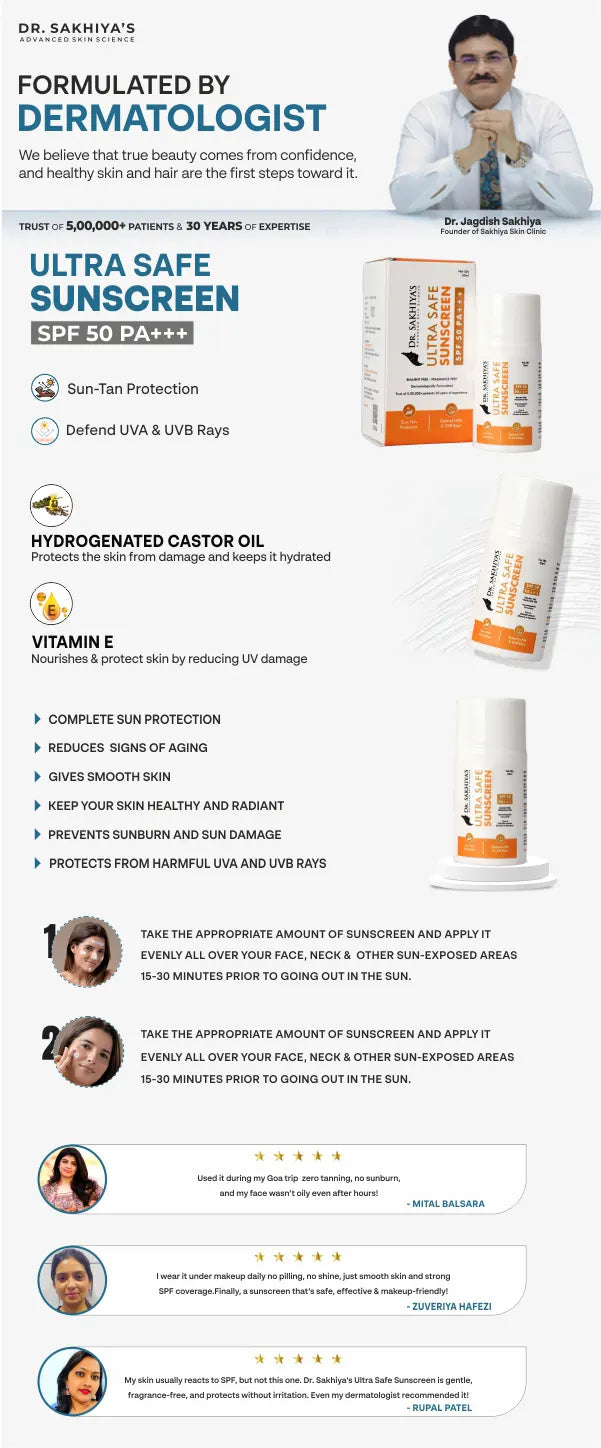 Dr. Sakhiya's Ultra Safe Sunscreen SPF 50 PA+++ BHA/BHT Free - Fragrance-Free