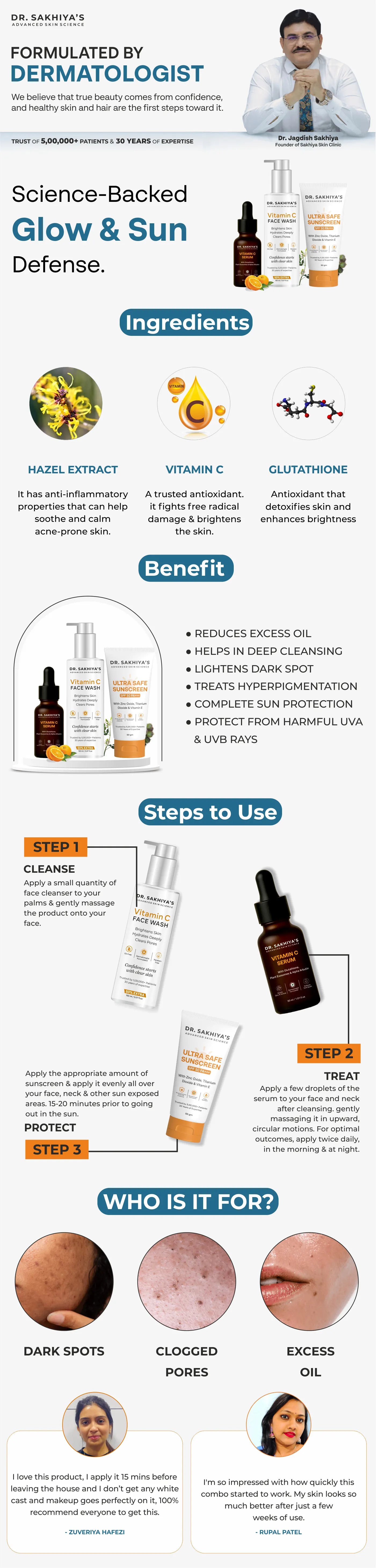 Dr. Sakhiya's Glow Shield Trio