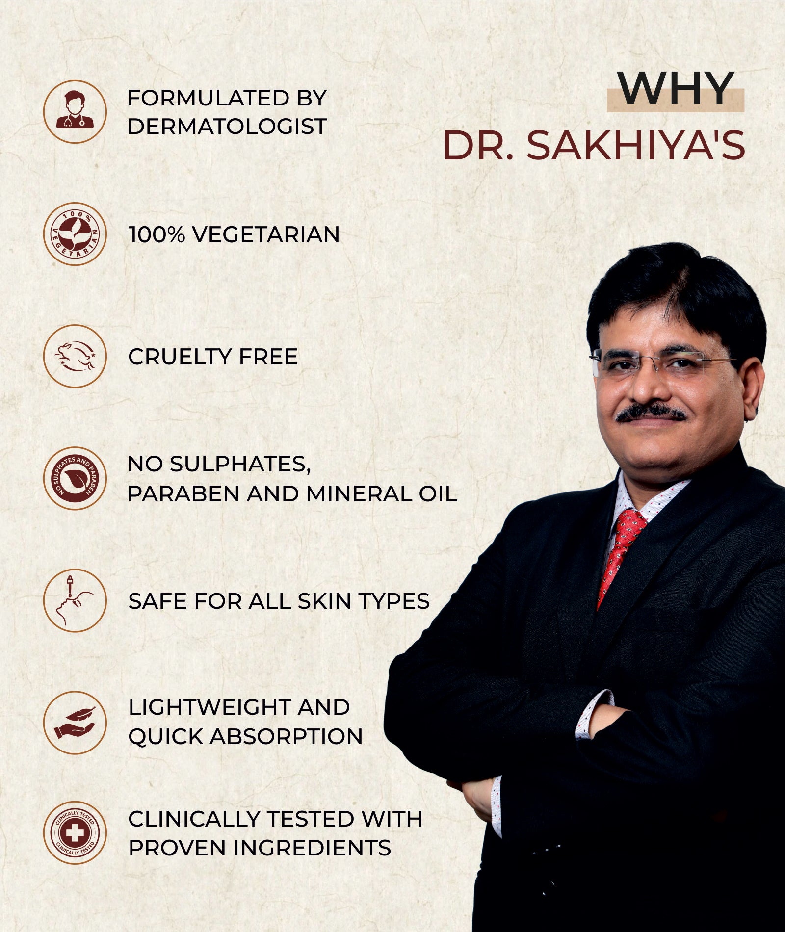 Why You Should Choose Dr Sakhiyas Advance Skin Science Products