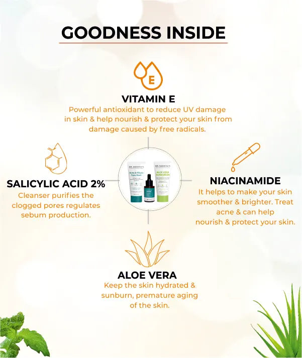 Goodness Inside Anti Acne Kit