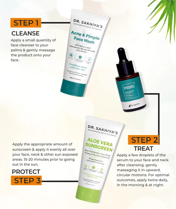 Steps to use Anti Acne Kit