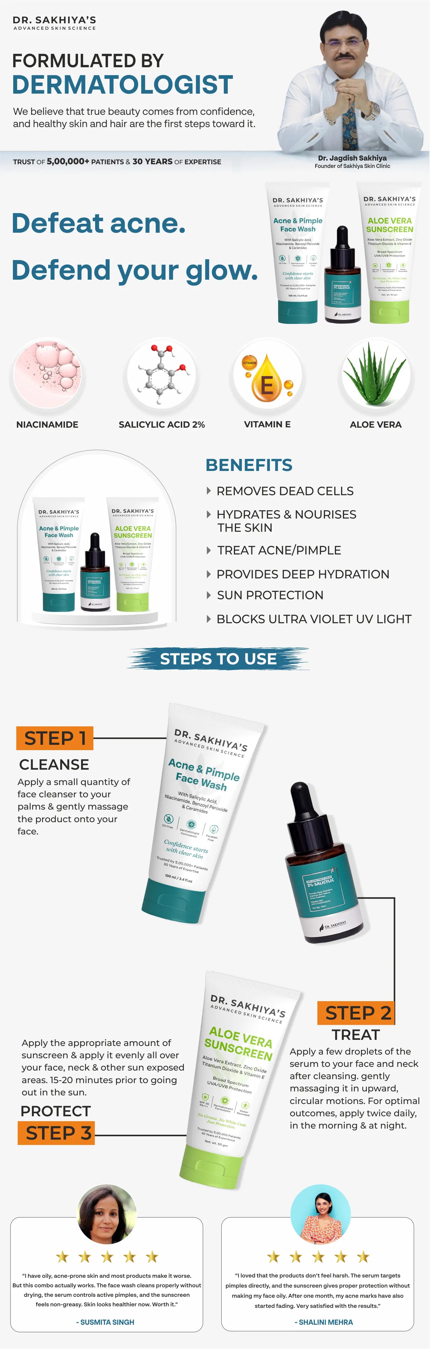 Anti Acne Kit - Salicylic and Niacinamide Acid Face Cleanser + 2% Salicylic Acid Face Serum + SPF 30 Sunscreen