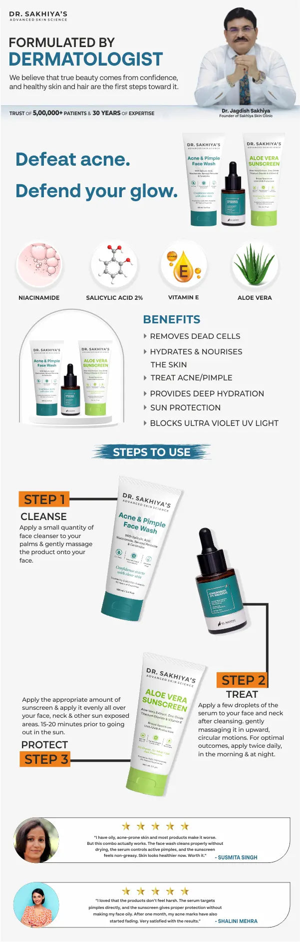 Anti Acne Kit - Salicylic and Niacinamide Acid Face Cleanser + 2% Salicylic Acid Face Serum + SPF 30 Sunscreen