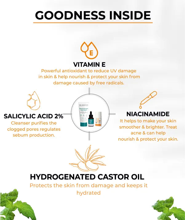 Goodness Inside Acne Free Skin Kit