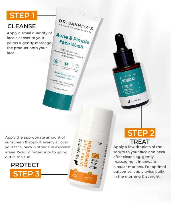 How to use Acne Free Skin Kit?