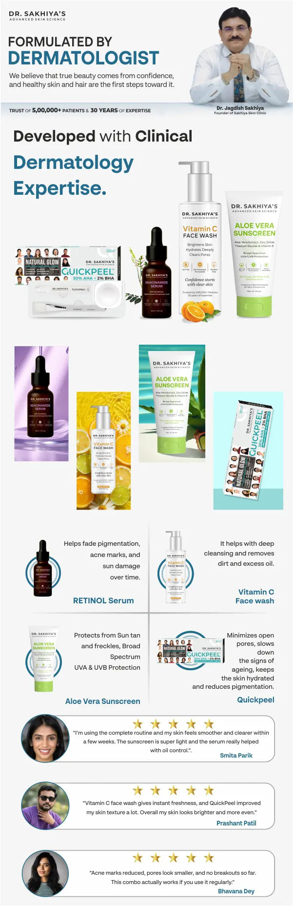 Acne Care Combo - For Glowing Skin - Quickpeel + Niacinamide Face Serum + Vitamin C Facewash + Aloe Vera Sunscreen - Ultimate 4 IN 1 Combo