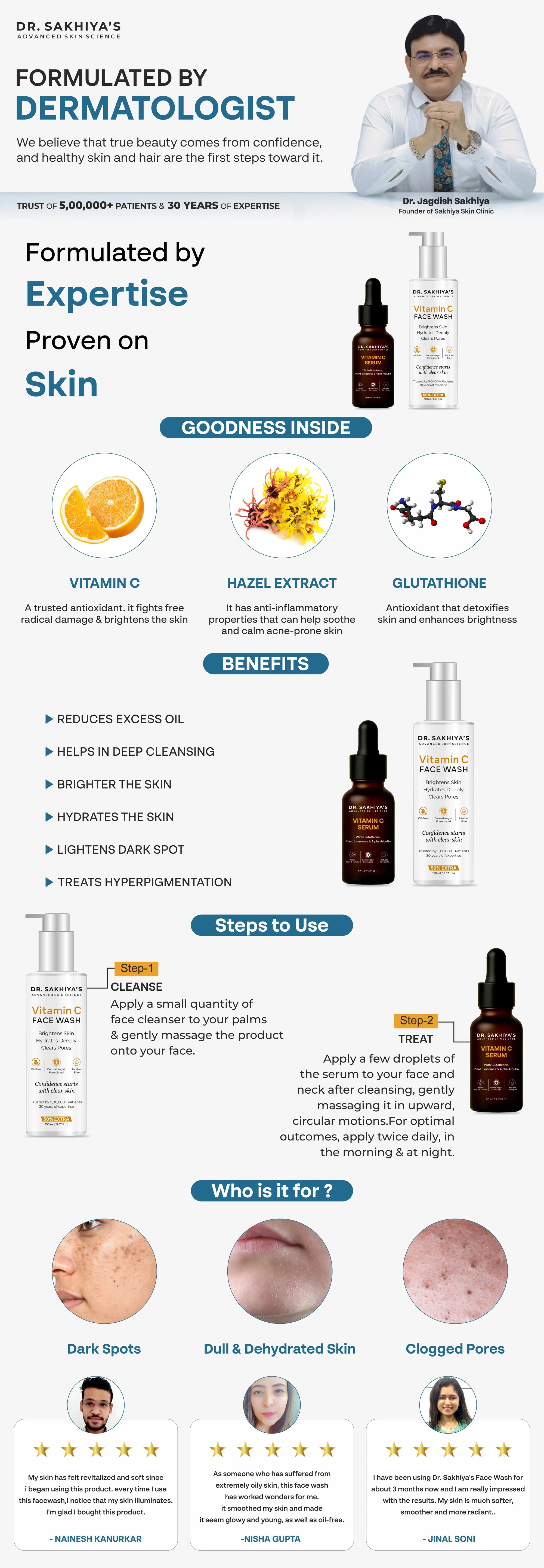 Dr. Sakhiya's C-Glow Power Duo For Skin Glow