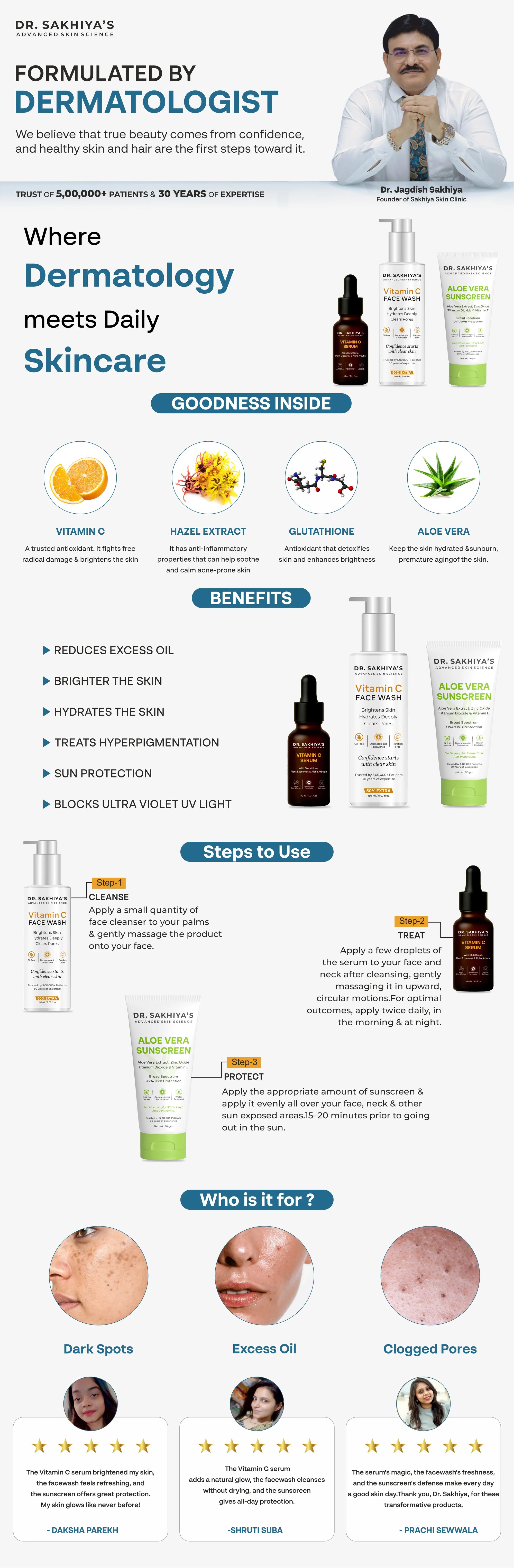 Brightening Skin Combo - Vitamin C Face Serum  + Vitamin C Facewash + Sunscreen Enriched with Aloe Vera Extract - Ultimate 3 IN 1 Combo