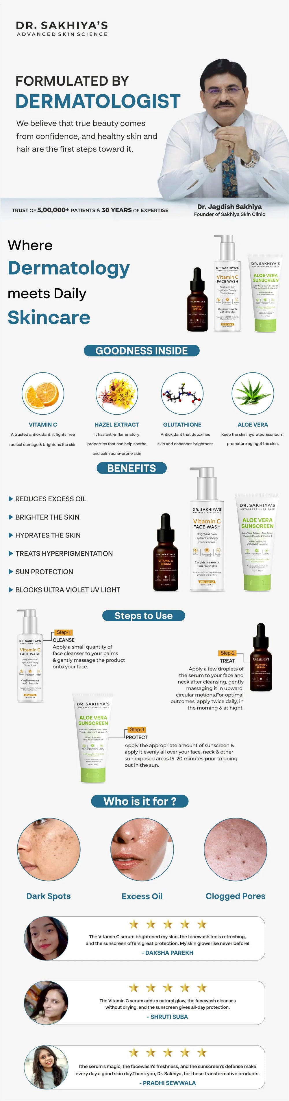 Brightening Skin Combo - Vitamin C Face Serum  + Vitamin C Facewash + Sunscreen Enriched with Aloe Vera Extract - Ultimate 3 IN 1 Combo